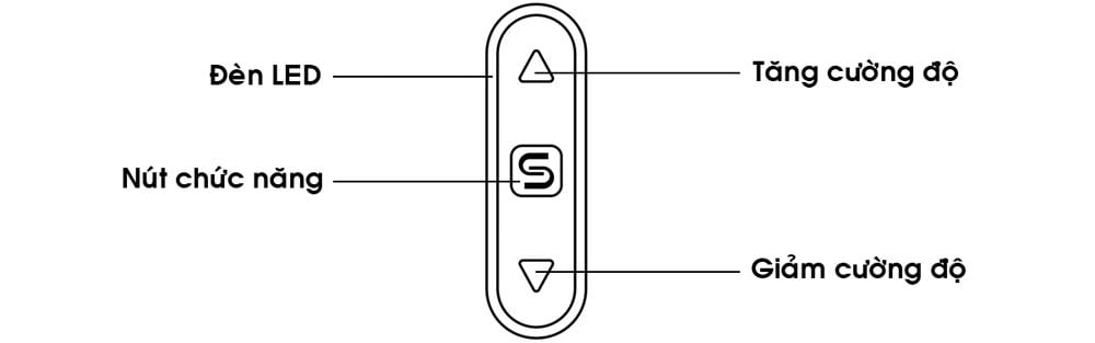 SVAKOM Mini Emma G điểm rung massage kích thích mua ngay