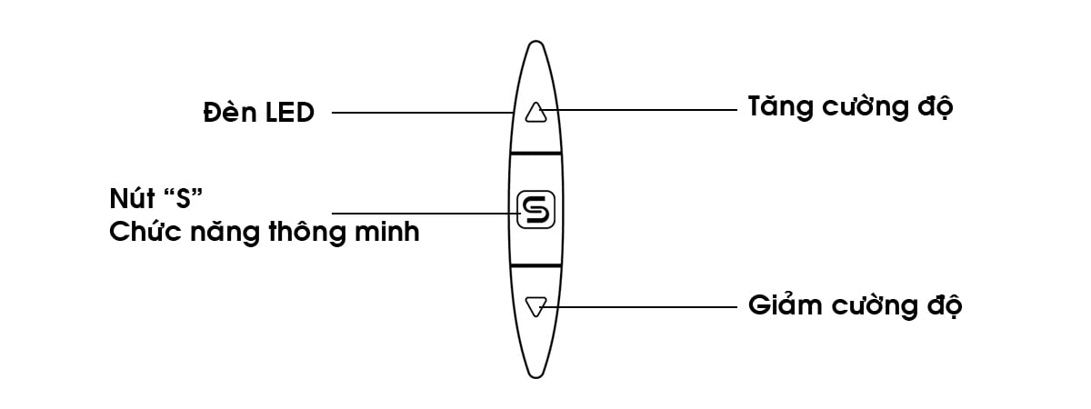  Đại lý SVAKOM Leo đồ chơi người lớn dương vật giả rung 1 nhánh cỡ lớn giá rẻ