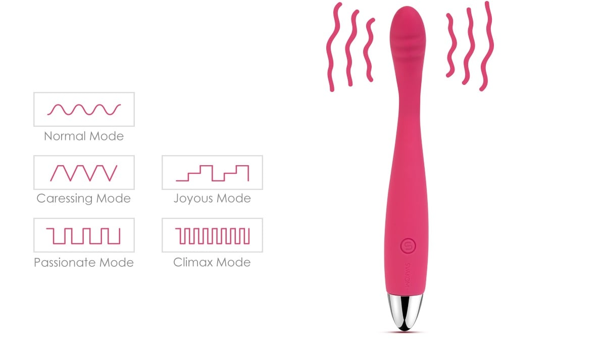 SVAKOM Cici ngón tay rung đa chế độ đồ chơi kích thích cực đã SVAKOM Cici ngón tay rung đa chế độ đồ chơi kích thích cực đã