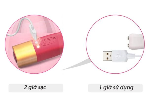  Review SVAKOM Finn thanh rung kích thích ngụy trang thỏi son gân xoắn cao cấp
