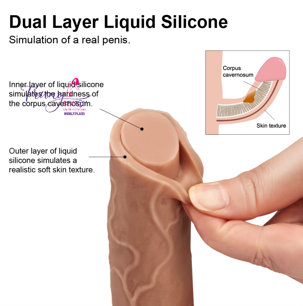 So sánh Dương Vật Giả Lovetoy 2 Lớp Mềm Mịn Nature Cock 7 inch  loại tốt