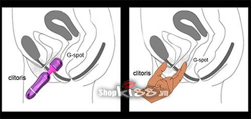 Chày rung mát xa mini Nalone Roma chống thấm nước 6 chế độ Chày rung mát xa mini Nalone Roma chống thấm nước 6 chế độ