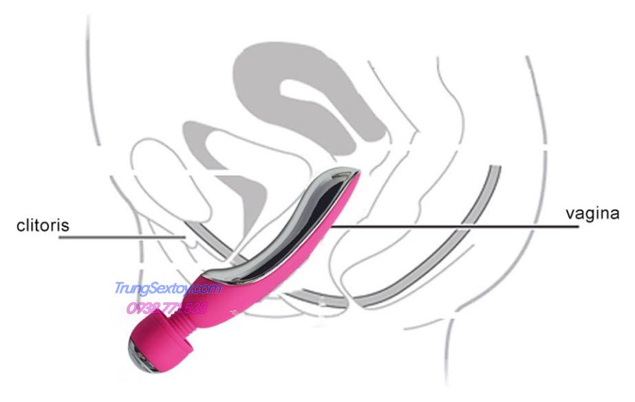 Máy Massage Nalone Electro Kích Thích Điểm G Tình Dục Nữ