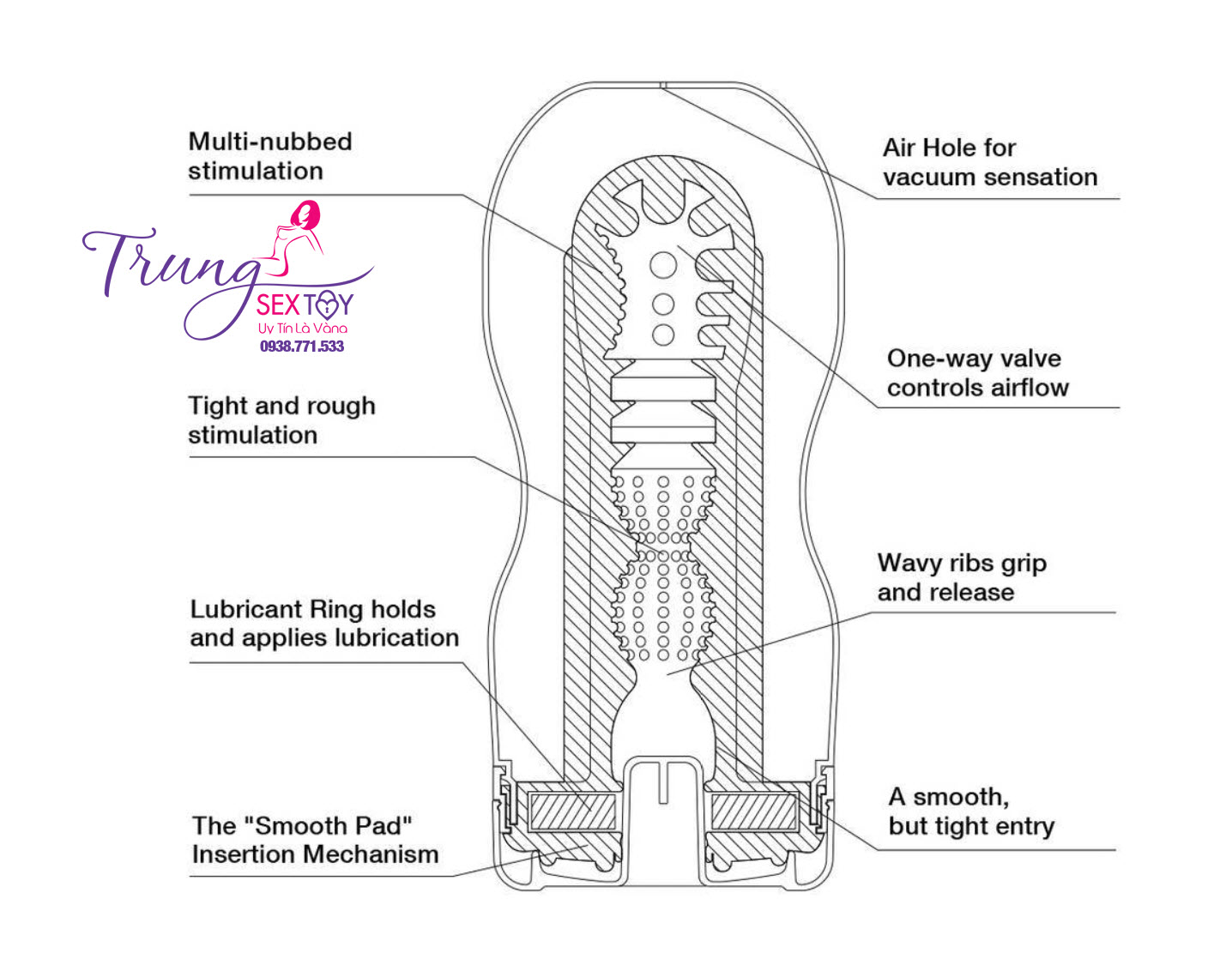 Cốc Thủ Dâm Nam Nhật Bản Tenga Throat Cup Chất Lượng Cao Cốc Thủ Dâm Nam Nhật Bản Tenga Throat Cup Chất Lượng Cao
