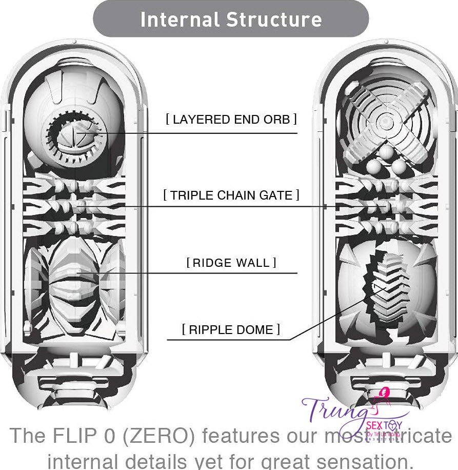 Tenga Flip Zero Electronic chất lượng cao trải nghiệm thăng hoa Tenga Flip Zero Electronic chất lượng cao trải nghiệm thăng hoa