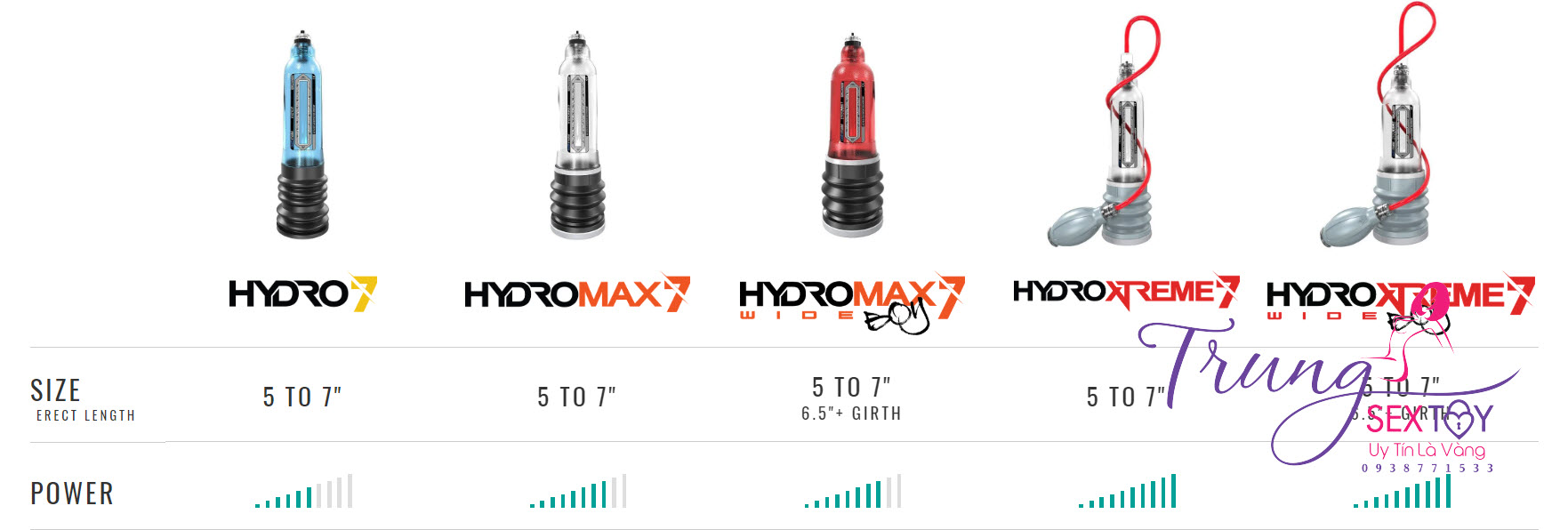 Hydromax Xtreme X30 Bathmate - Máy Bơm Dương Vật Tăng Kích Thước Hydromax Xtreme X30 Bathmate - Máy Bơm Dương Vật Tăng Kích Thước