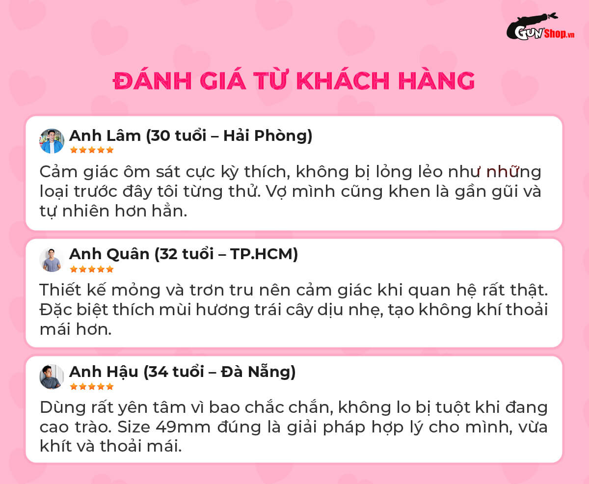 Bao cao su Shell Close Fit size 49mm siêu mỏng chống tuột kéo dài thời gian Bao cao su Shell Close Fit size 49mm siêu mỏng chống tuột kéo dài thời gian