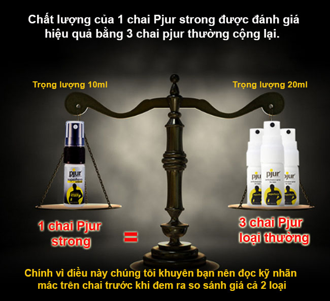 Chai Xịt Pjur SuperHero Strong Đức - Giữ Phong Độ Lâu, Tự Tin