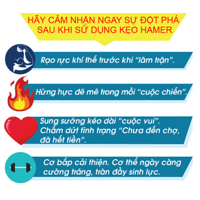 Kẹo Sâm Hamer Malaysia Tăng Cường Sinh Lý Nam 32 Viên