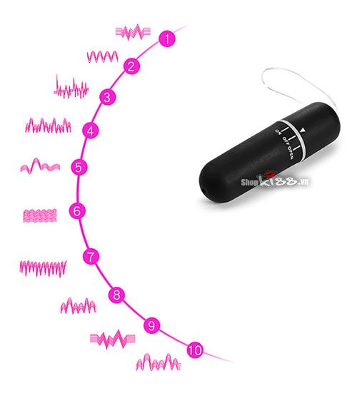 Quần lót siêu rung điều khiển từ xa kích thích điểm G