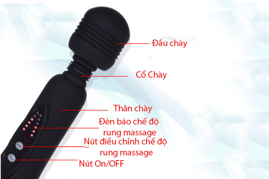 Máy Massage Vùng Kín Pretty Love Power Wand Đỉnh Cao Sướng Phê