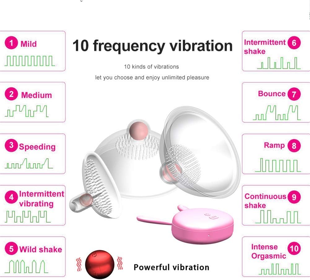 Máy Massage Ngực 10 Chế Độ Rung Mạnh Điều Khiển Từ Xa