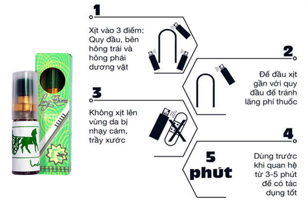 Chai Xịt Lạnh Thái Lan Longtime 5ml Kéo Dài Thời Gian Quan Hệ