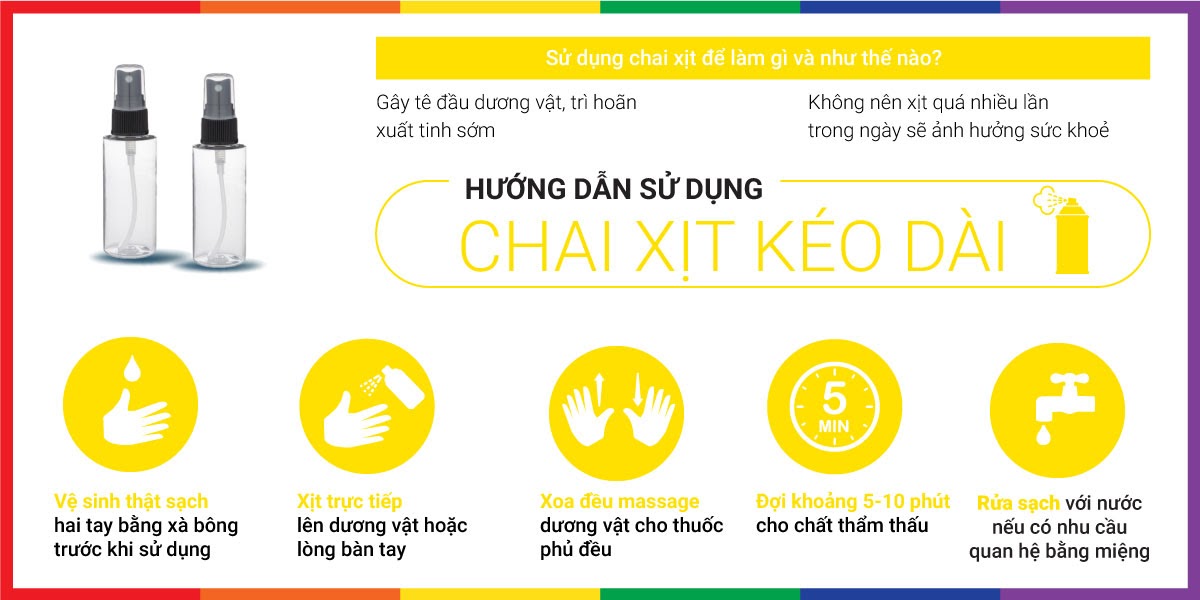 Chai Xịt Balan Strong Men Kéo Dài Đỉnh Cao 30ml Chai Xịt Balan Strong Men Kéo Dài Đỉnh Cao 30ml