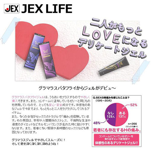  Phân phối Gel Bôi Trơn Jex Glamourous Butterfly Hot Jelly Tăng Khoái Cảm mới nhất