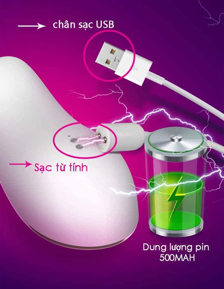 MS41B Máy Bú Liếm Mini Đa Năng Kích Thích Giải Tỏa Sinh Lý Nữ