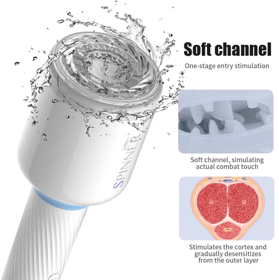 AD33E-0 Máy bú mút nam đa năng thủ dâm dương vật thỏa mãn