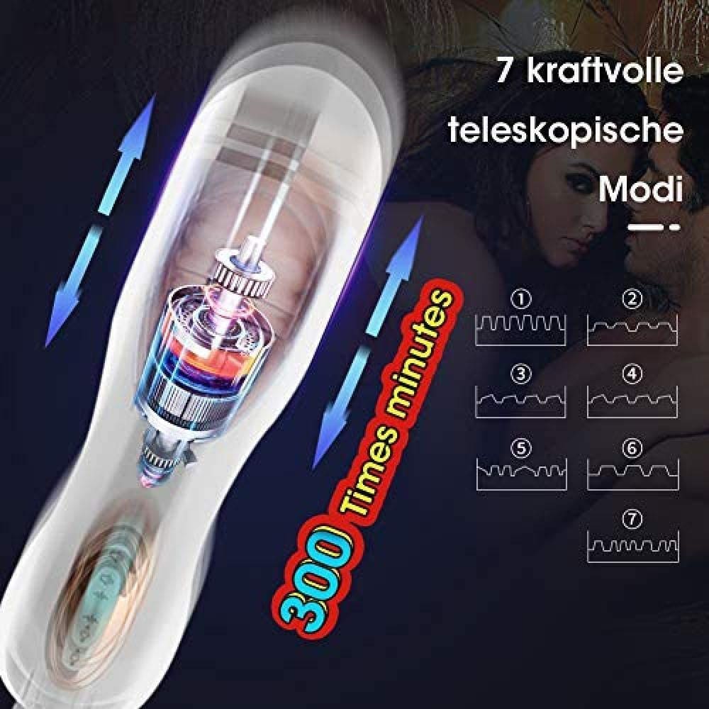 Âm Đạo Giả Tự Động Rên Gợi Cảm - Trải Nghiệm Chân Thật