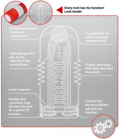 DC12A cốc thủ dâm mini tuyệt đỉnh cảm giác thật kích thích