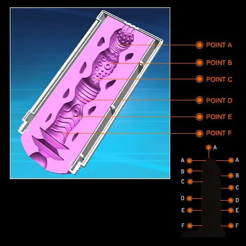 Âm đạo giả tách đôi AD24A Youcup thiết kế thông minh kích thích