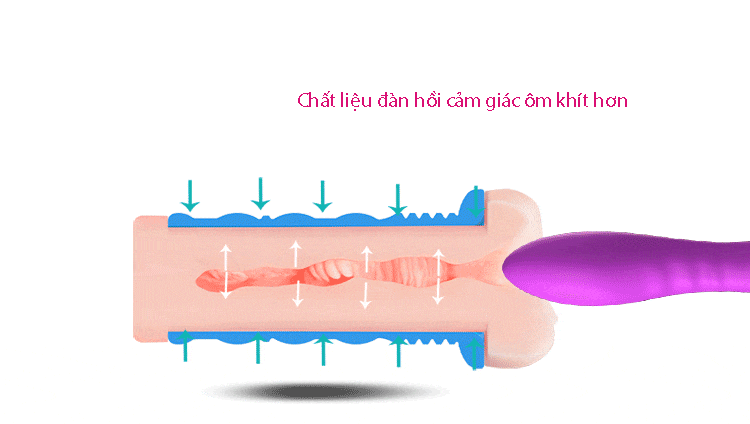 Âm đạo silicon siêu mềm ôm khít chân thật kích thích tột đỉnh