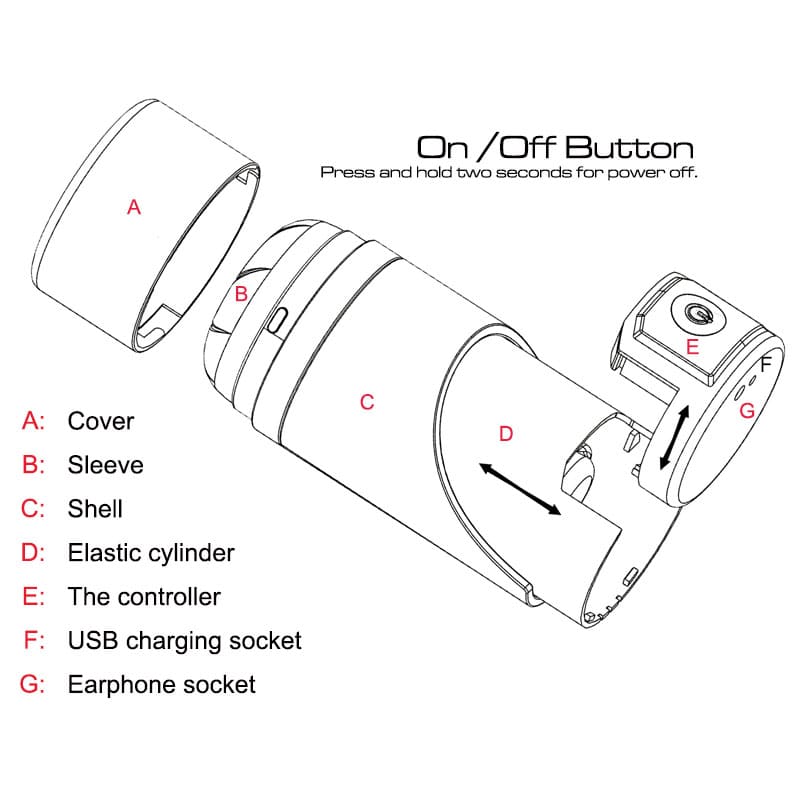 AD32B Cốc thủ dâm hậu môn gay kích thích cực mạnh AD32B Cốc thủ dâm hậu môn gay kích thích cực mạnh