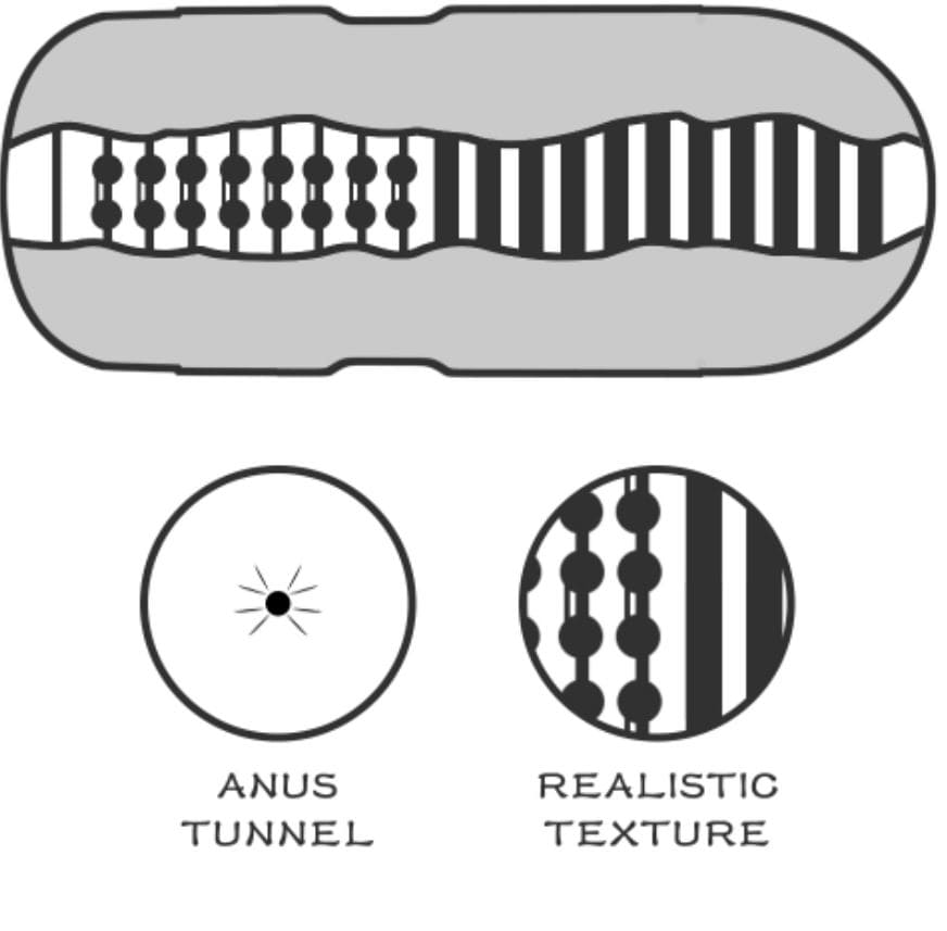 Đồ chơi tình dục nam lỗ hậu môn nhập khẩu chân thực kích thích mạnh Đồ chơi tình dục nam lỗ hậu môn nhập khẩu chân thực kích thích mạnh