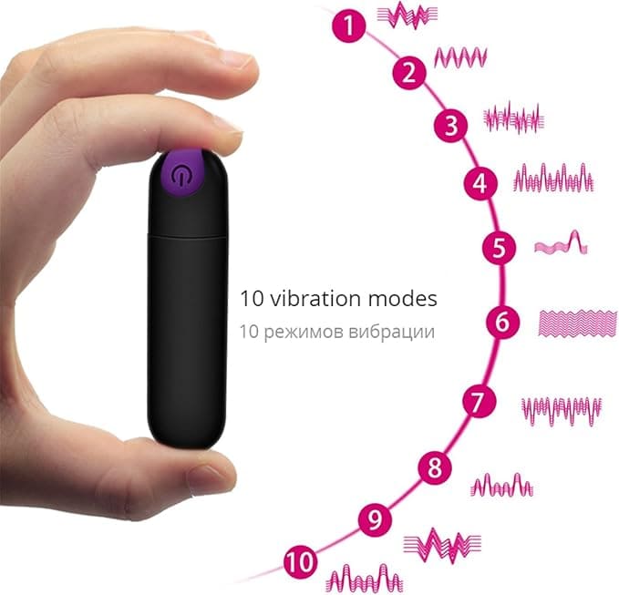 Vòng Đeo Rung Điều Khiển Xa Tăng Khoái Cảm Tình Yêu