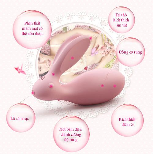 Máy rung điểm G điều khiển từ xa hình thỏ sextoy nữ cao cấp