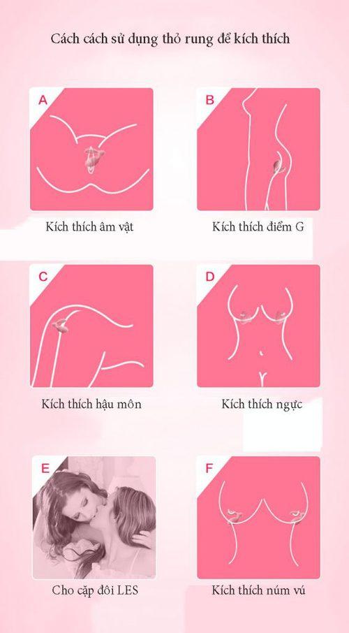  Cửa hàng bán Máy rung kích thích điểm G điều khiển xa hình chú thỏ hàng xách tay