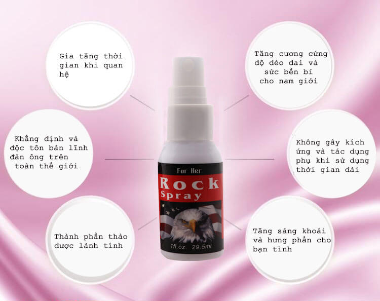 Thuốc Xịt Rock Spray XTS21 Kéo Dài Cuộc Yêu Giá Tốt