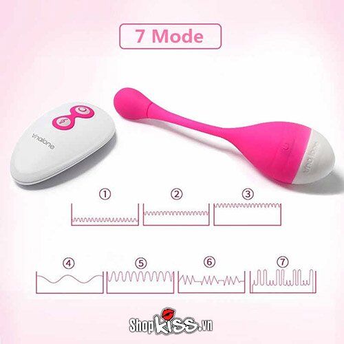  Nơi bán Trứng rung điều khiển xa Nalone Sweetie có tốt không?