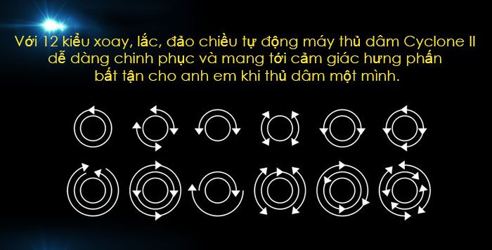  Đại lý Máy thủ dâm tự động CyClone II có tốt không?
