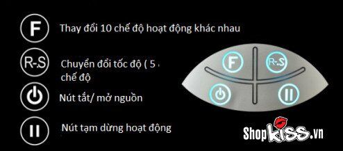  Shop bán Máy thủ dâm gắn tường cao cấp Piston hàng mới về