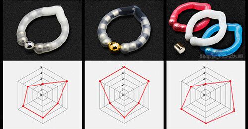 Vòng Bi Càng Khôn Joker Đeo Dương Vật Kim Loại Đẹp Mắt