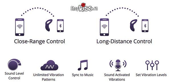 Vòng đeo dương vật rung Lovense Diamo tiện lợi app điều khiển Vòng đeo dương vật rung Lovense Diamo tiện lợi app điều khiển