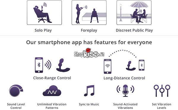 Cung cấp Máy mát xa hậu môn cao cấp dành cho Gay Lovense Edge 2 – Điều khiển xa qua App loại tốt