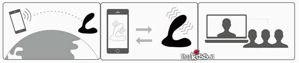  Review Dụng cụ kích thích hậu môn cao cấp Svakom Vick Neo – Điều khiển qua app giá sỉ