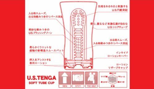  Địa chỉ bán Cốc thủ dâm Tenga U.S. Soft Tube Nhật hàng xách tay