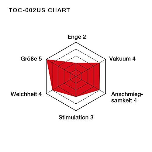 Cốc thủ dâm Tenga U.S. Soft Tube silicon cao cấp kích thích nam Cốc thủ dâm Tenga U.S. Soft Tube silicon cao cấp kích thích nam