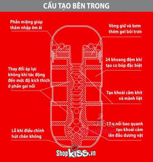  Bảng giá Cốc thủ dâm cho nam Tenga Air Cushion chính hãng