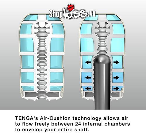  Bảng giá Cốc thủ dâm cho nam Tenga Air Cushion chính hãng