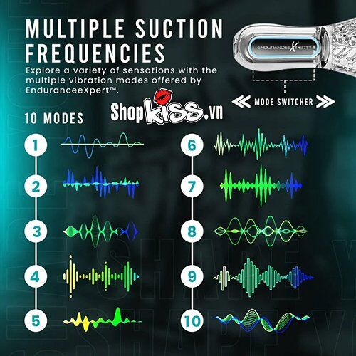 Âm đạo giả cốc trong suốt thiết kế độc đáo kích thích tối đa