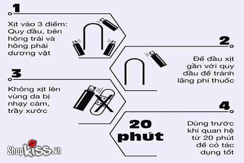 Chai Xịt Chống Xuất Tinh Sớm Viga 500000 Đức Kéo Dài Thời Gian Yêu Chai Xịt Chống Xuất Tinh Sớm Viga 500000 Đức Kéo Dài Thời Gian Yêu