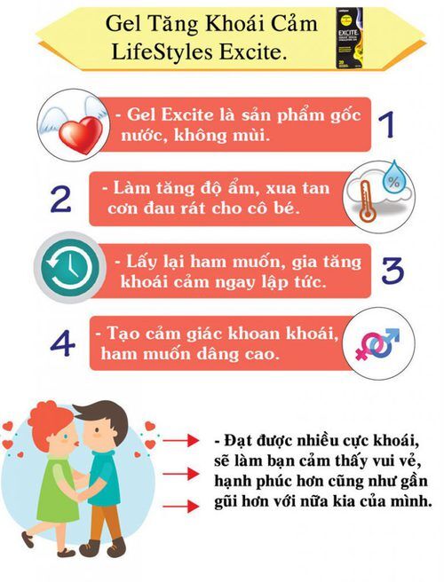 gel bôi trơn tăng khoái cảm nữ lifestyle excite chính hãng gel bôi trơn tăng khoái cảm nữ lifestyle excite chính hãng
