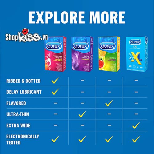 Bao cao su Durex XXL size lớn  – Hộp 12 cái