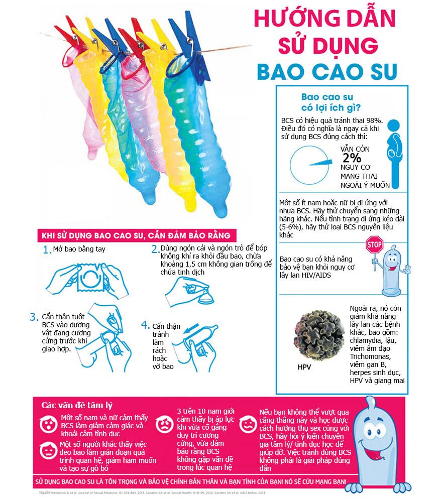  Review Bao cao su hương dâu kéo dài quan hệ – Feel 4 in 1 hàng xách tay