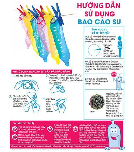  Phân phối Bao cao su cực Siêu Mỏng Sagami 0.02 mới nhất