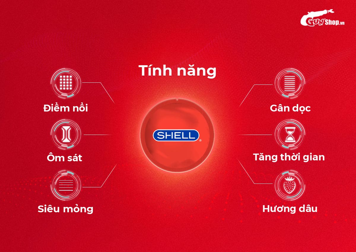  Sỉ Bao cao su Shell Play Rider 6 tính năng - Hộp 10 cái + 1 vòng đeo kéo dài thời cao cấp