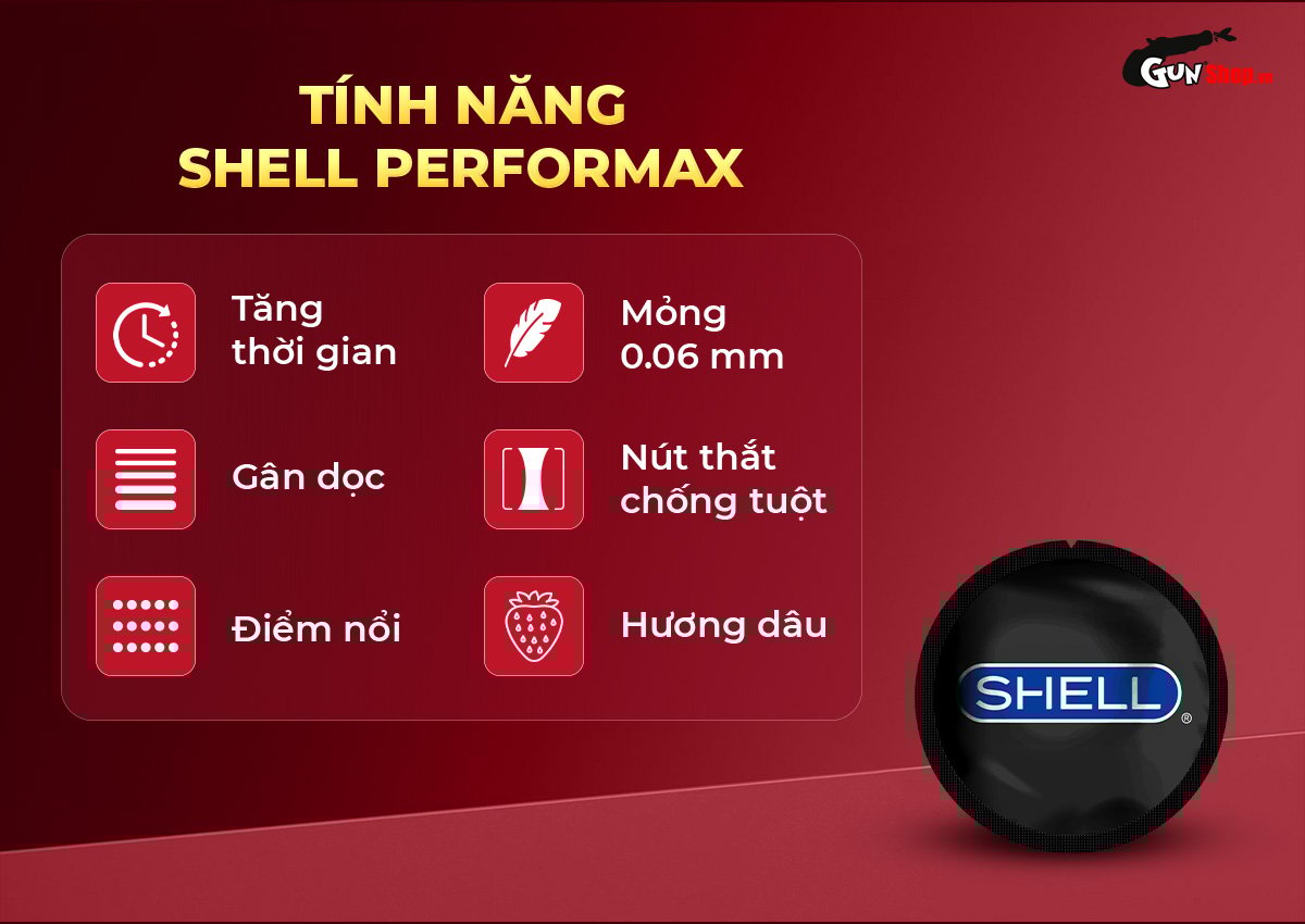  Sỉ Bao cao su Shell Performax 6 in 1 - Kéo dài thời gian - Hộp 3 cái chính hãng